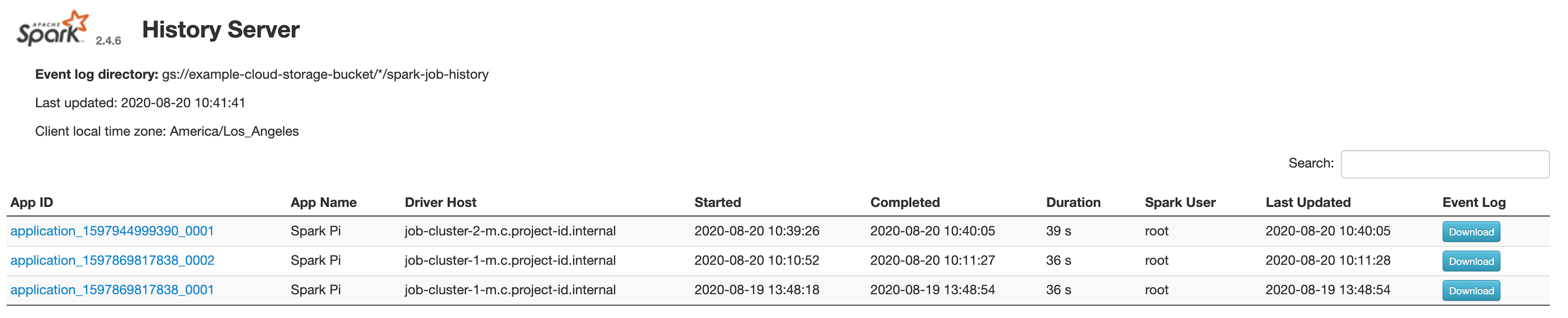 Spark History Server